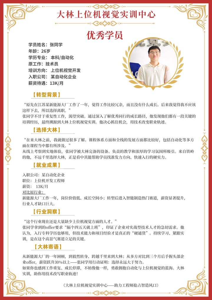 优秀学员档案 02