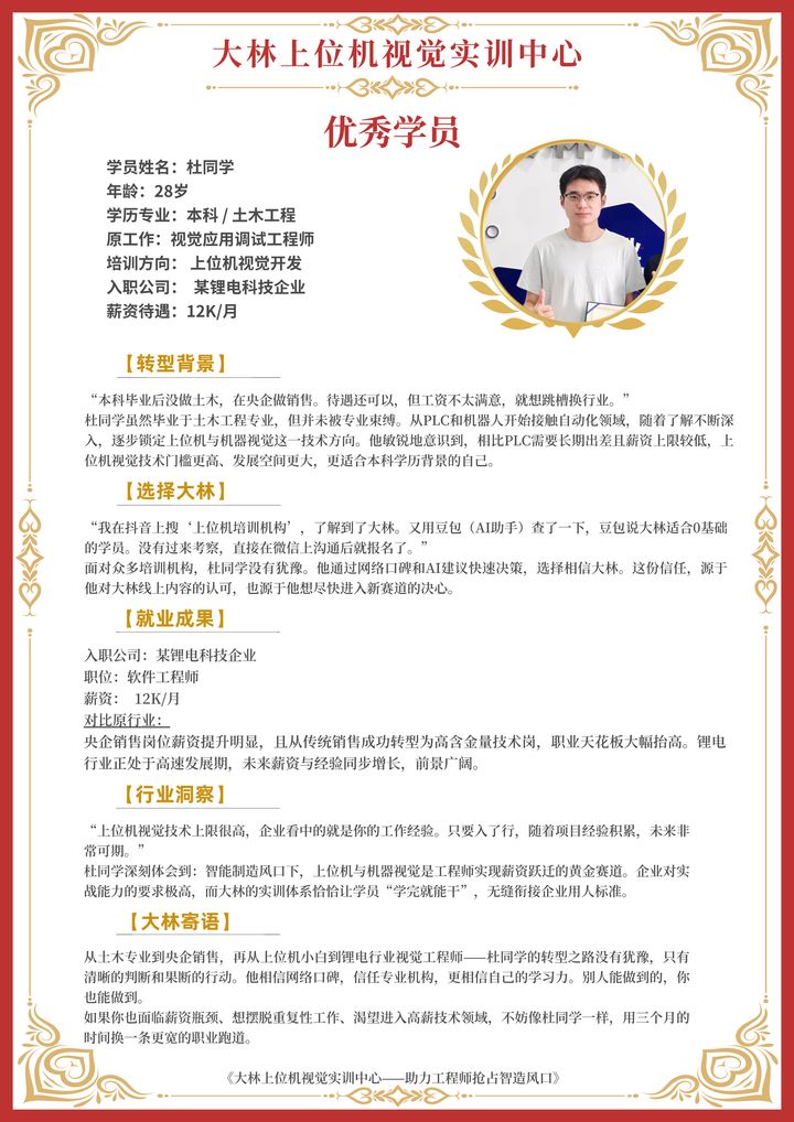优秀学员档案 09